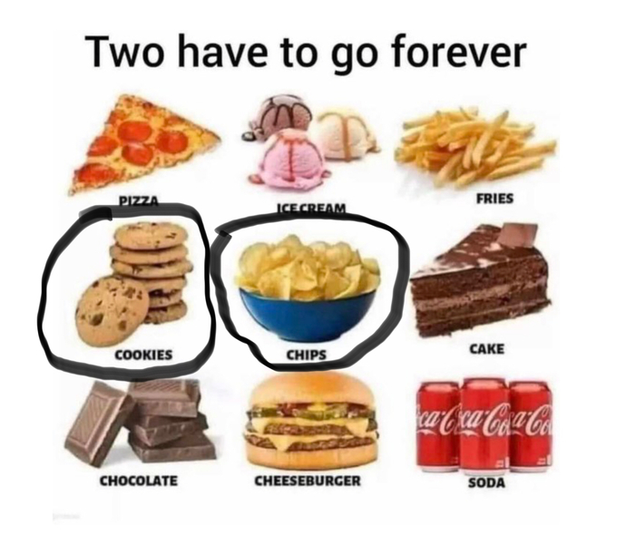 Farewell Cookies & Farewell Chips.