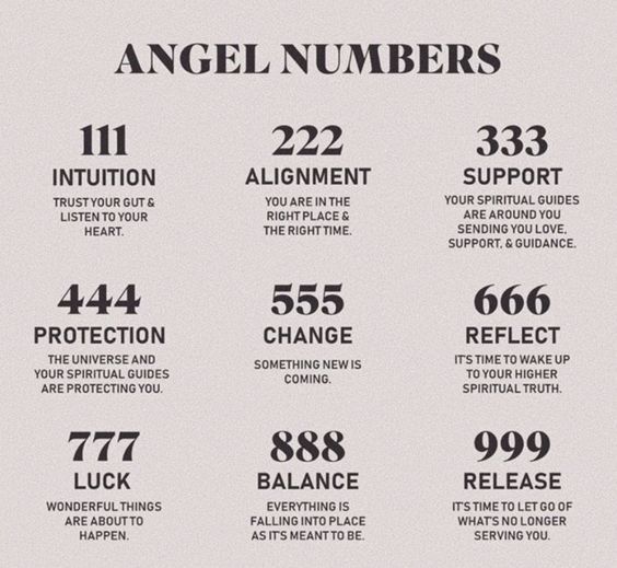 What does it mean to keep seeing angel numbers (1111, 333, 444, etc.) everywhere after u had a break up with someone u love or had a connection with?