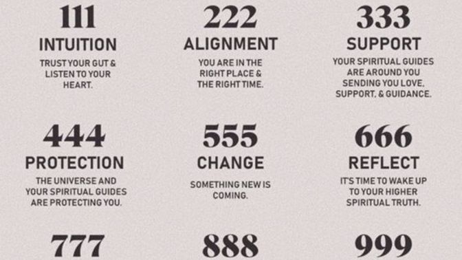 What does it mean to keep seeing angel numbers (1111, 333, 444, etc.) everywhere after u had a break up with someone u love or had a connection with?