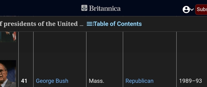 If you could have a conversation with any historical figure, living or deceased, and ask them one question, who would it be, and what would you ask?