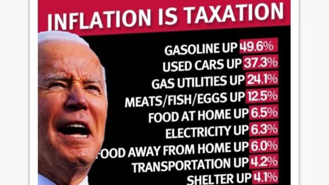 Can America survive 4 more years of the Biden Regime & Biden inflation economics?
