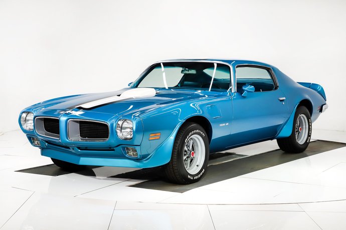 Which of these blue American muscle cars on the market is your favorite?