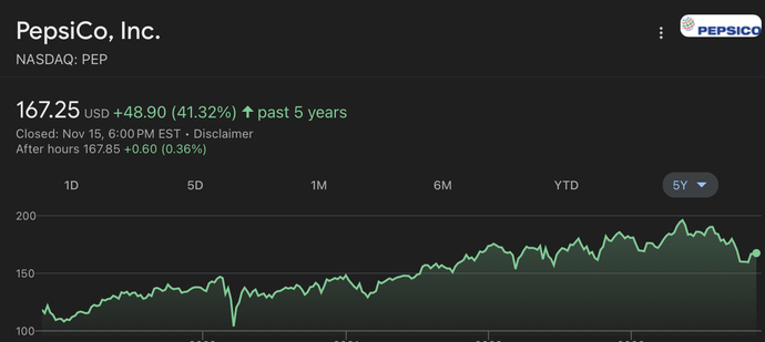Is Pepsi having a popularity surge and why?