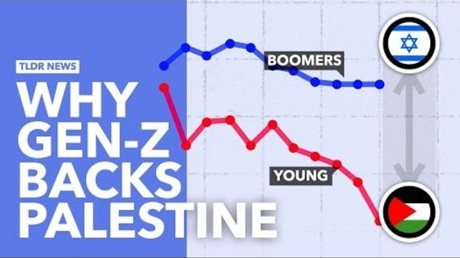 Why are young people so Pro-Palestine?