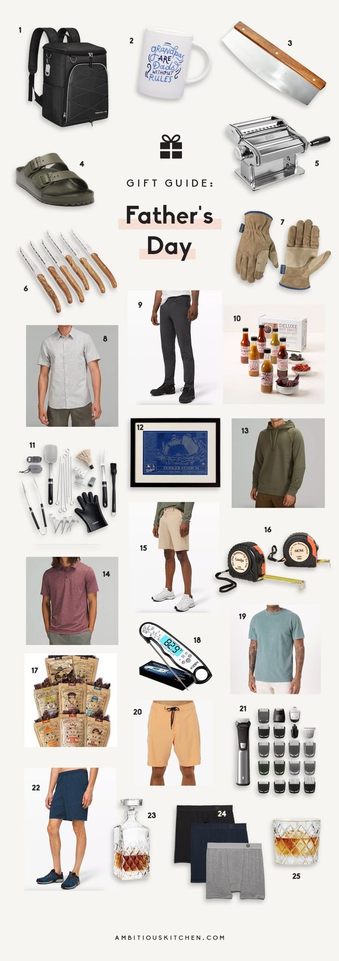 Dads Christmas gifts, what have been the best gifts you received?