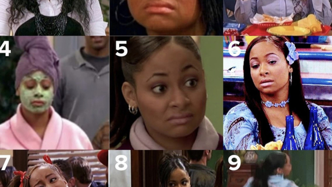 What’s the mood today?