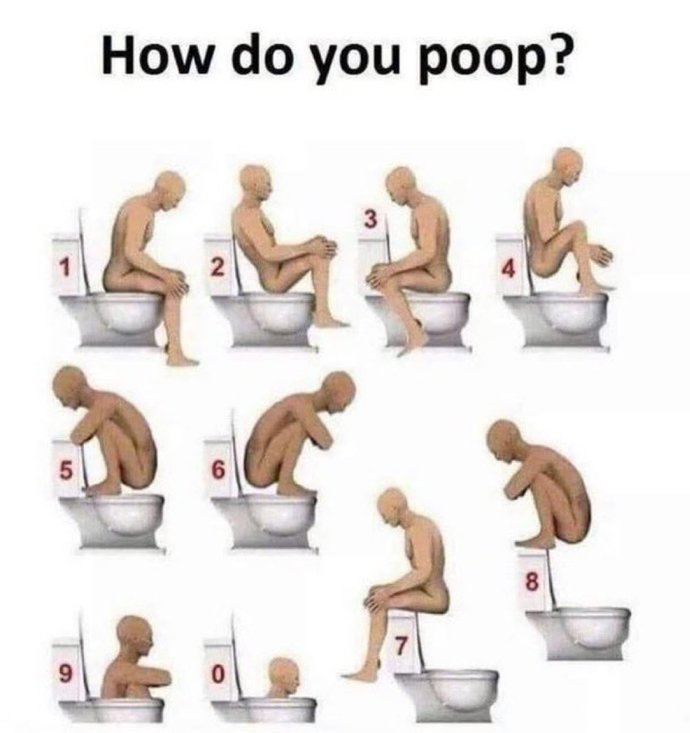 How do you ๐ฉ ๐ฝ?