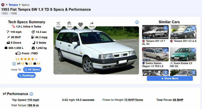 What's your dream car?