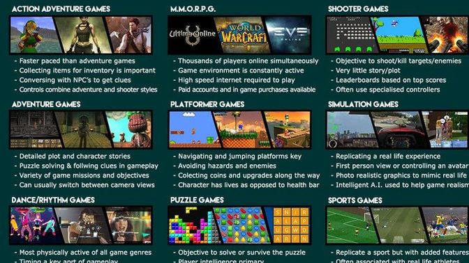 What video game genre is your favorite?