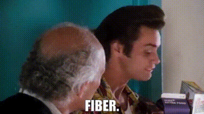 Do you feel like you get enough fiber daily?