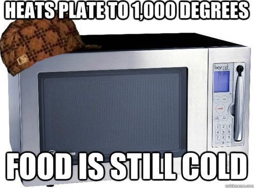 Which of these accurately describes your typical MICROWAVE habit?
