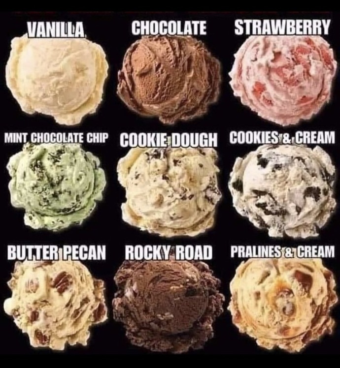 Which one is your favorite ice cream flavour?