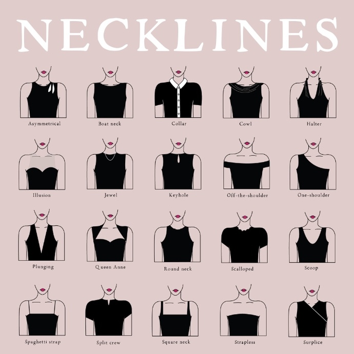 What neckline do you find sexiest?
