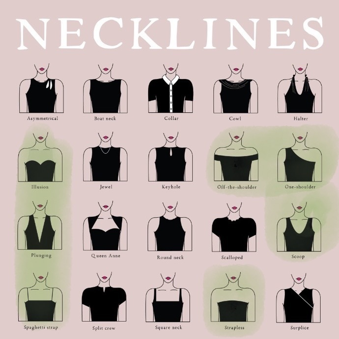 What neckline do you find sexiest?