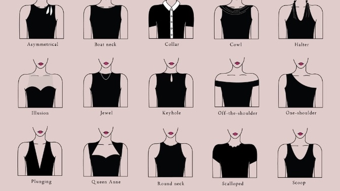 What neckline do you find sexiest?