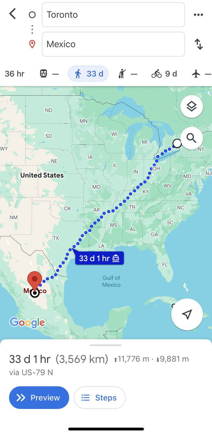 Should I do this?
