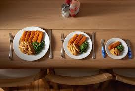 When it comes to food what type of appetite do you have?