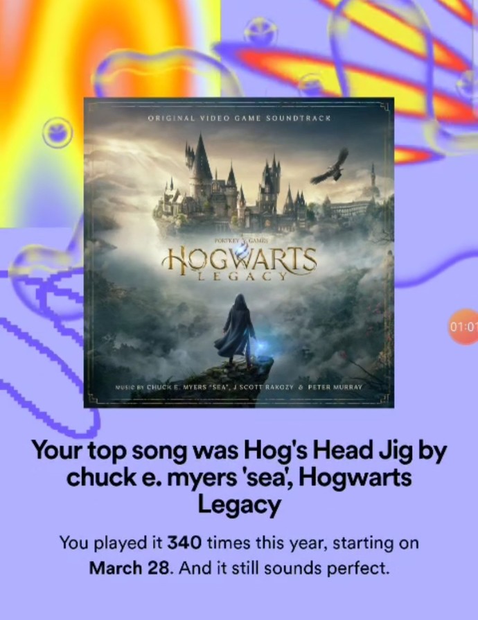 What you got on your spotify wrapped 2023?