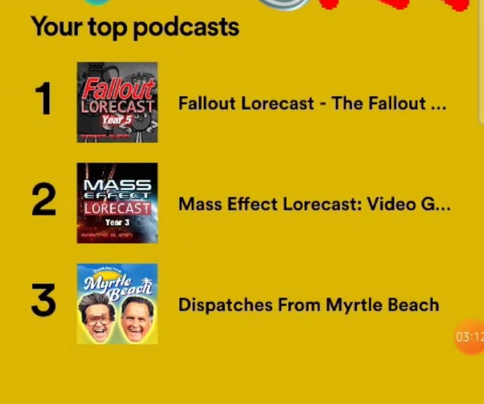 What you got on your spotify wrapped 2023?