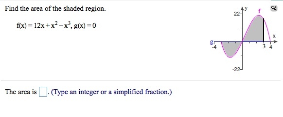 Does anyone know how to solve this area of the shaded region calculus problem?