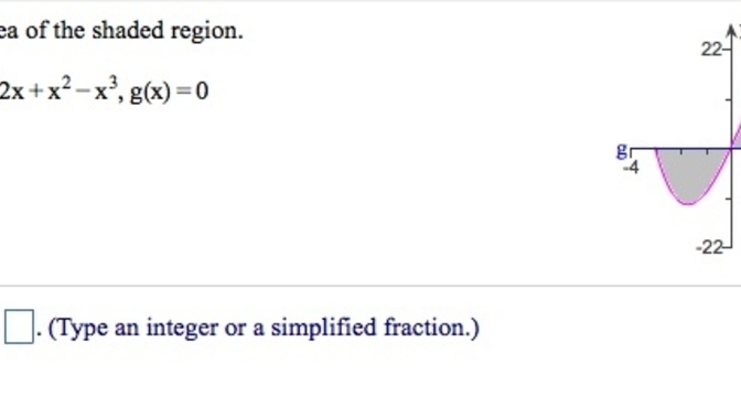 Does anyone know how to solve this area of the shaded region calculus problem?