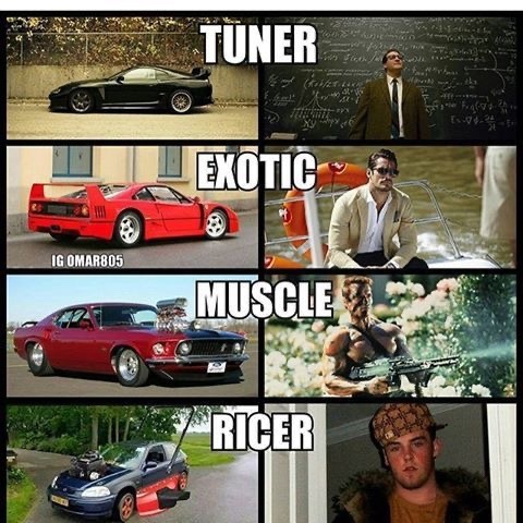 Do you think your car shows your personality?