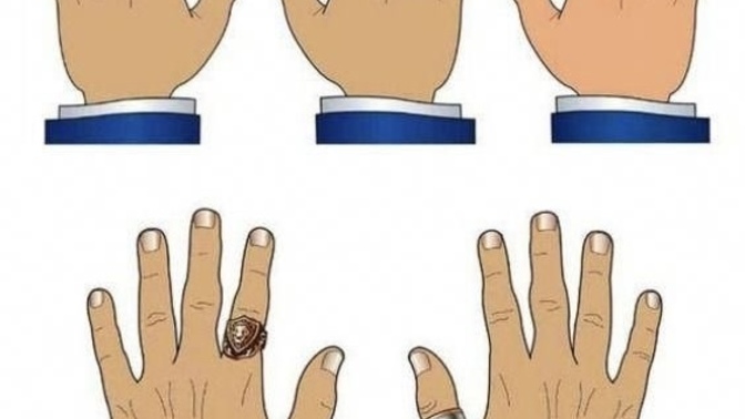 Does it mean anything if a man/woman boy/girl wears rings on both of his/her ring fingers?