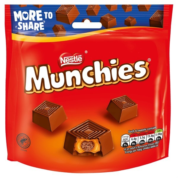 What are munchies like?