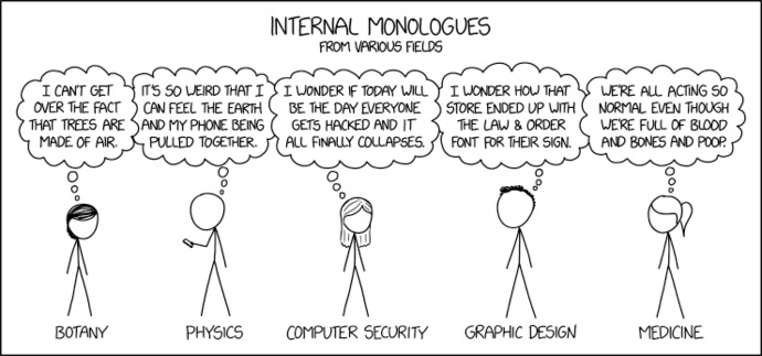 Do you ever have long monologues to yourself in your mind?