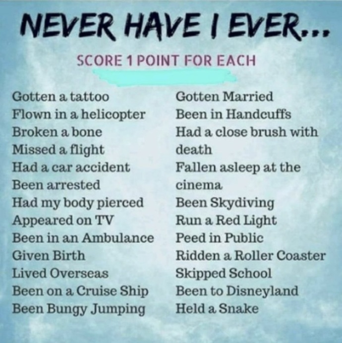 NEVER HAVE I EVER, what is your score?