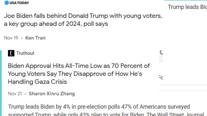 Why do you think biden lost approval rating?