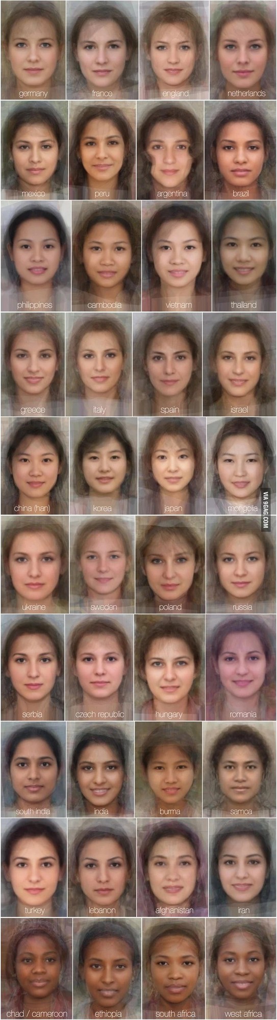 What race do you tend to find the most attractive?
