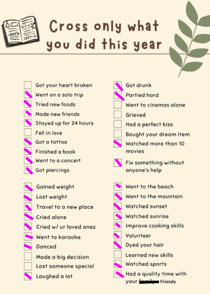 CROSS only what you did this year?