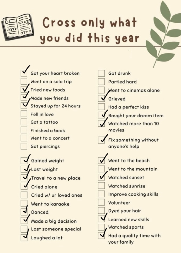 CROSS only what you did this year?