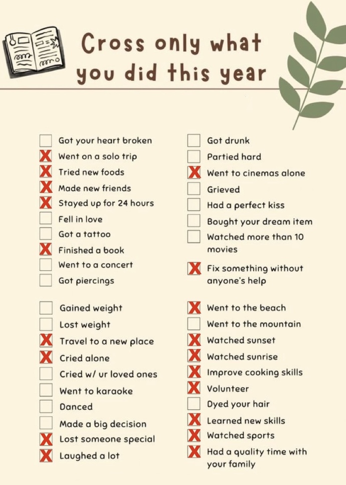 CROSS only what you did this year?