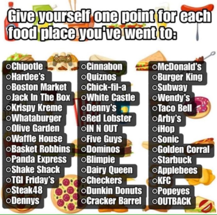 One point for each so how many points you got?