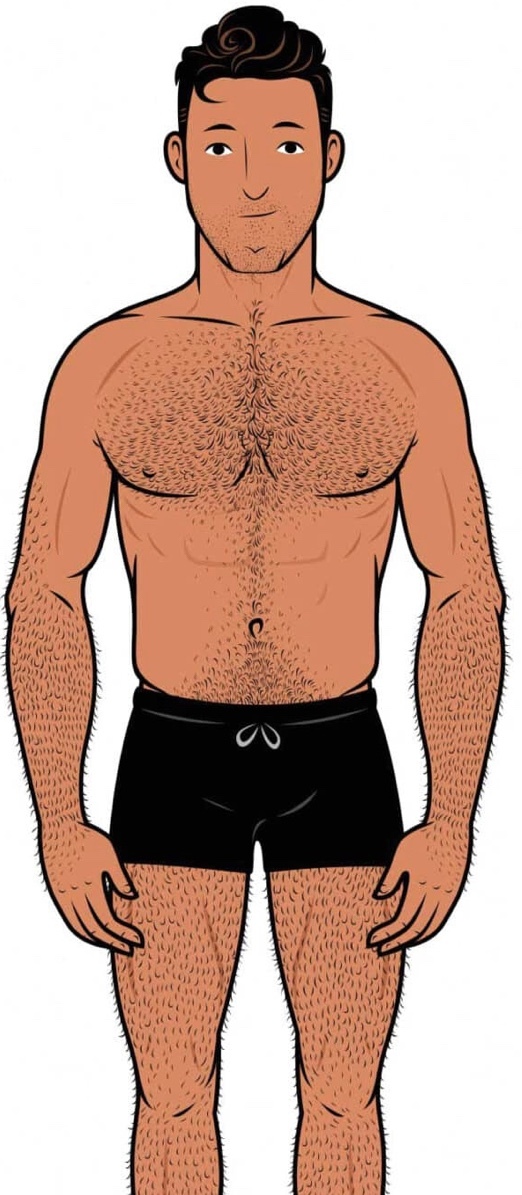 The right exercise for my body physique?