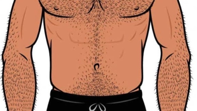 The right exercise for my body physique?