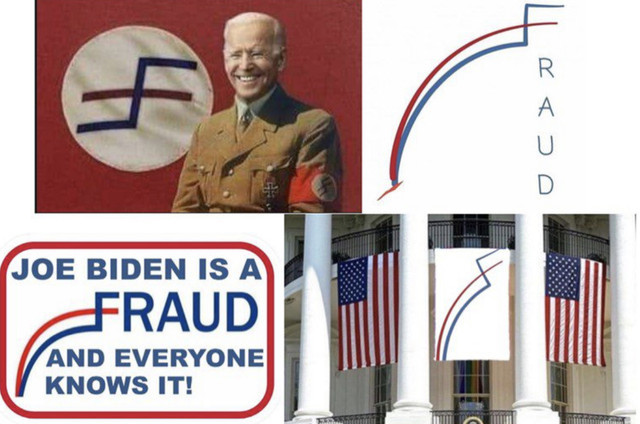 American’s do you want Biden to be win for second term, or do you need new president?