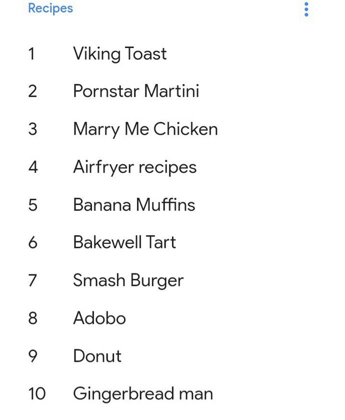 Which most searched (Irish) recipe do you like the look of,?