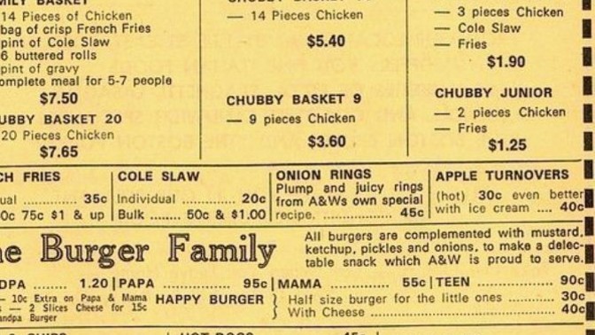What is going to be ordered this day at the restaurant?