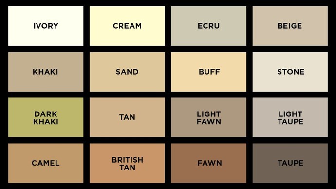 What's your most preferred color to wear?