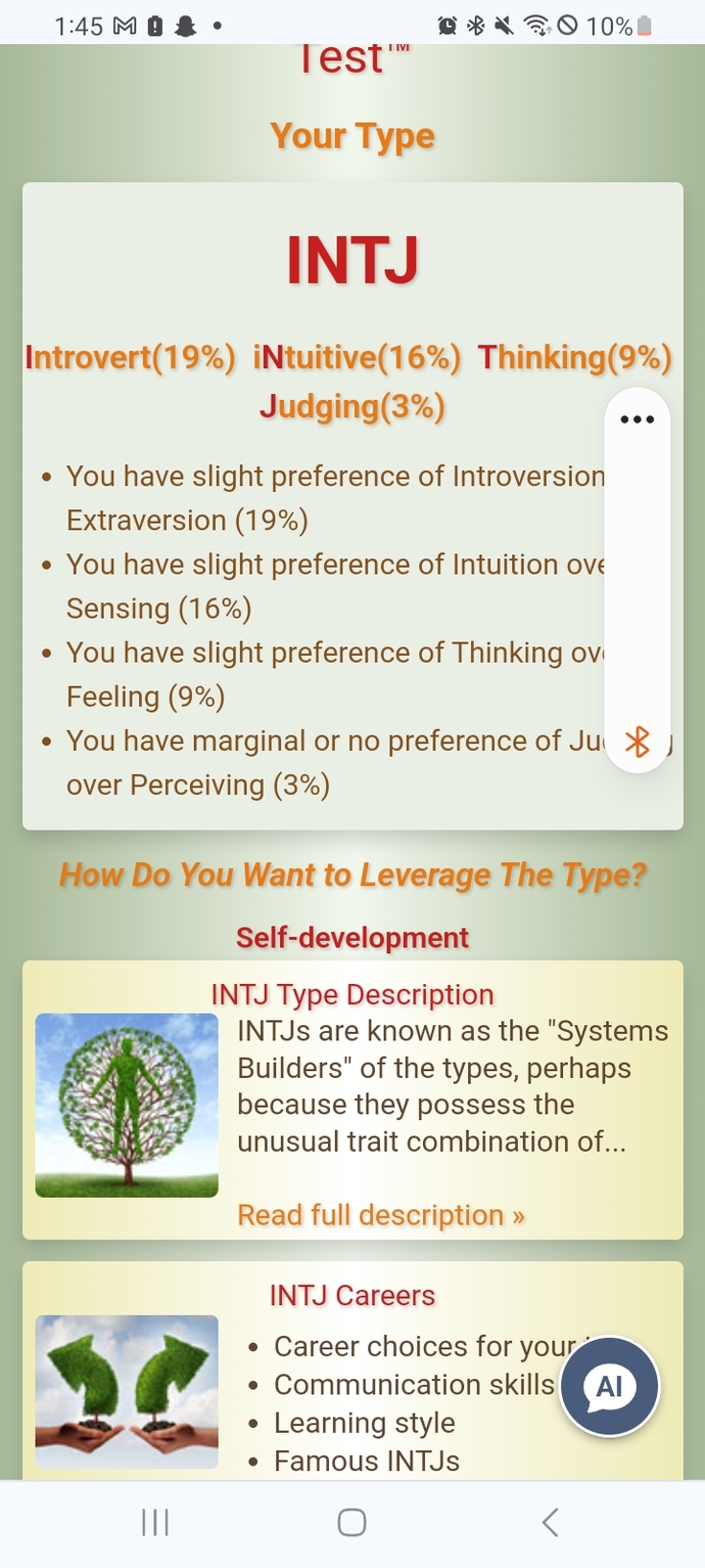 What is your MBTI personality? Do you agree with the description for it?