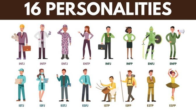 What is your MBTI personality? Do you agree with the description for it?
