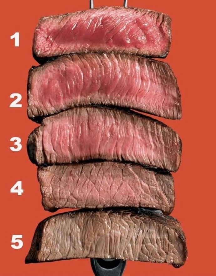 Which one is your favorite 🥩?