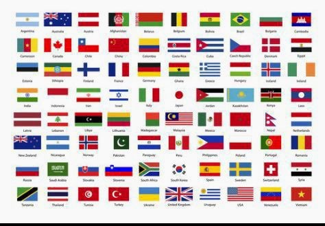 What part of the world you from? Whats its like?
