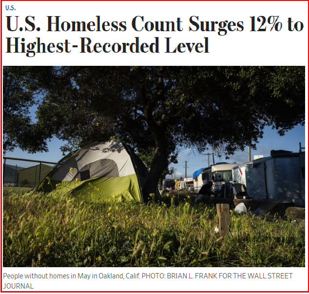 Why is Biden, the Democrats and the mainstream news boasting about how great their economy is when homlessness now surged to an all time record high?