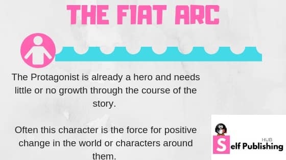 Anime Fans: Who's the best Shōnen Protagonist?