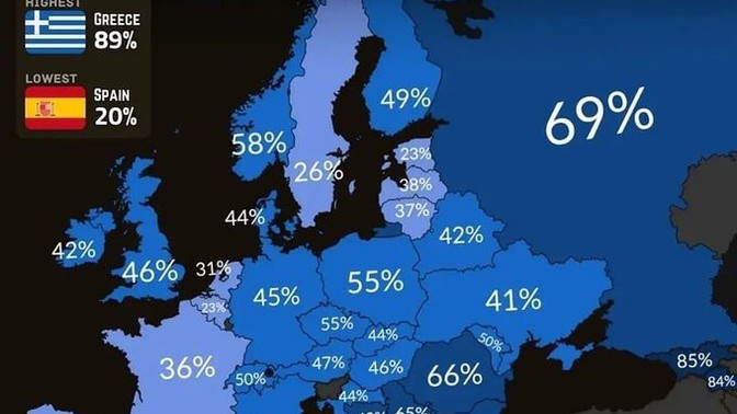 Are you surprised by the results of this graph, about the number of people who think their cultures are superior to other nations?
