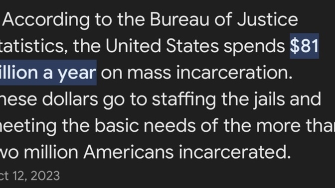 Do you think we should have prison reform?